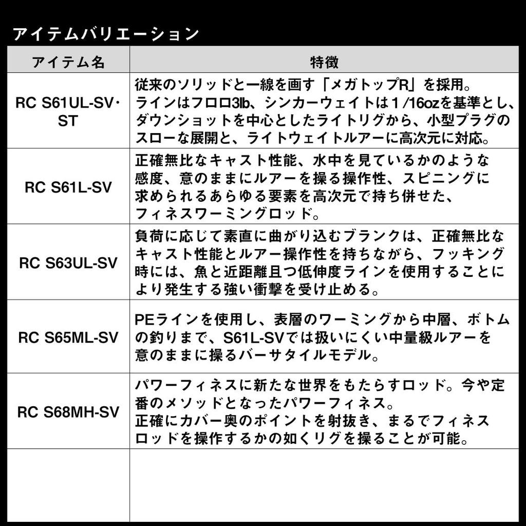 Daiwa Steez RC C611MH-SV Bass Rod