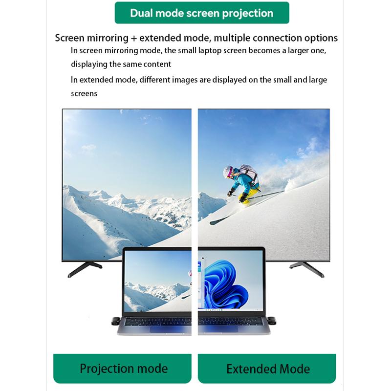 Беспроводной приемник для зеркалирования экрана для ПК, ТВ, проектора, удлинитель 50 м, приемник, беспроводное устройство для отображения того же экрана, беспроводной передатчик-приемник 1080P