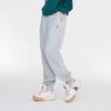 MLB Knitted Sweatpants Unisex Light Heather Gray 3APTB0134-43MGS