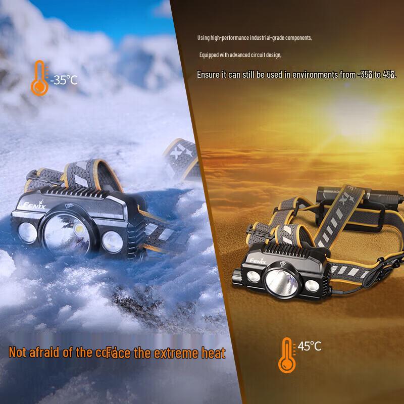 Аккумуляторный рабочий налобный фонарь Fenix HP30R V2.0