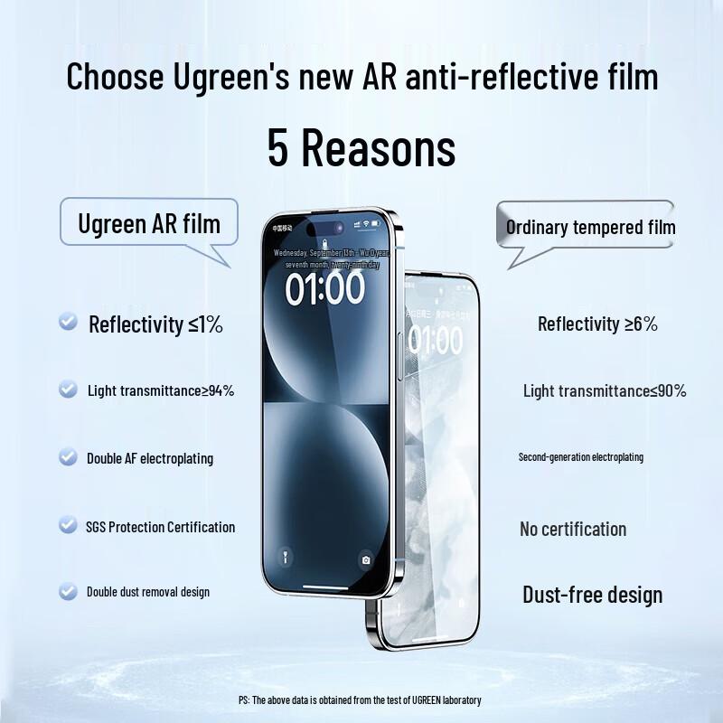 UGREEN iPhone 16 Tempered Glass Screen Protector