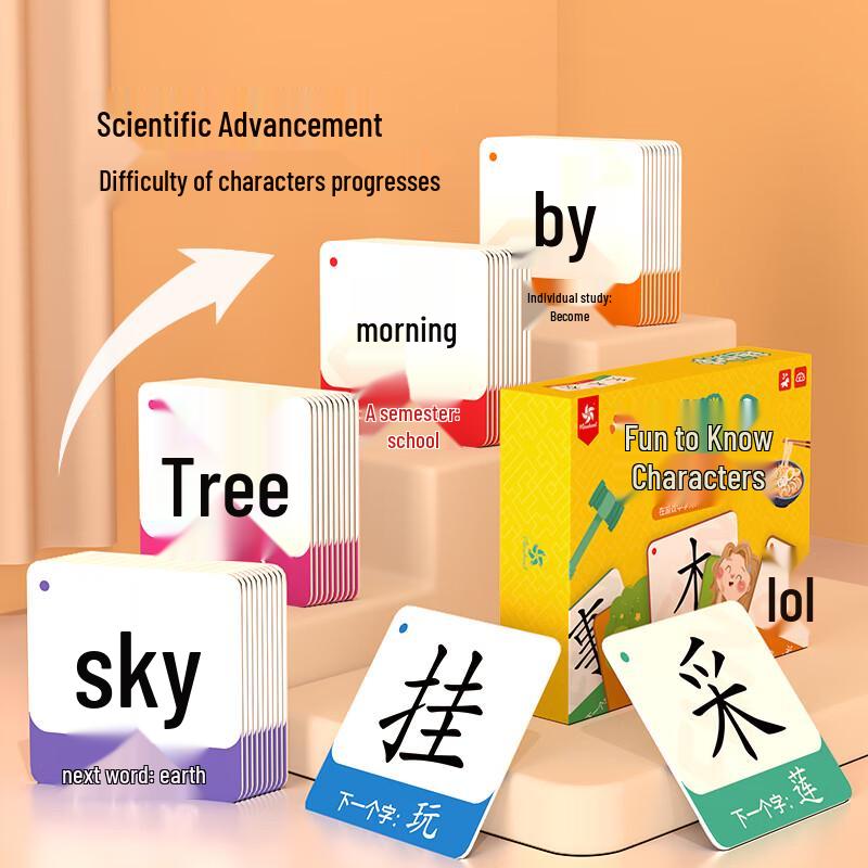 Pinwheel Chinese Character Learning Cards