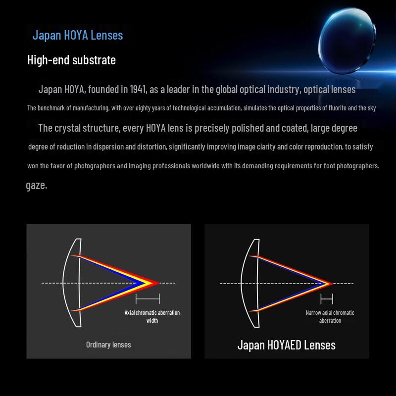 Brightin Star AF 85mm F1.8 Полнокадровый Автофокусный Фикс-Объектив