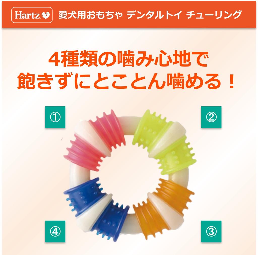 Игрушка для зубов Тьюринга Игрушка для собаки Игрушка для чистки зубов Вкус бекона Уход за зубами Hartz Чистка зубов S-M