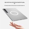 Lenovo Legion Y700 (5-е поколение) Магнитный съемный чехол для планшета