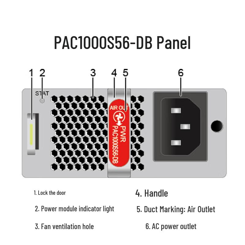 Huawei PAC1000S56-DB 1000W AC POE Power Module