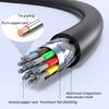 Промышленный удлинительный кабель DB15 1,5 м, DB15 Female на Male, двойное экранирование для надежного подключения