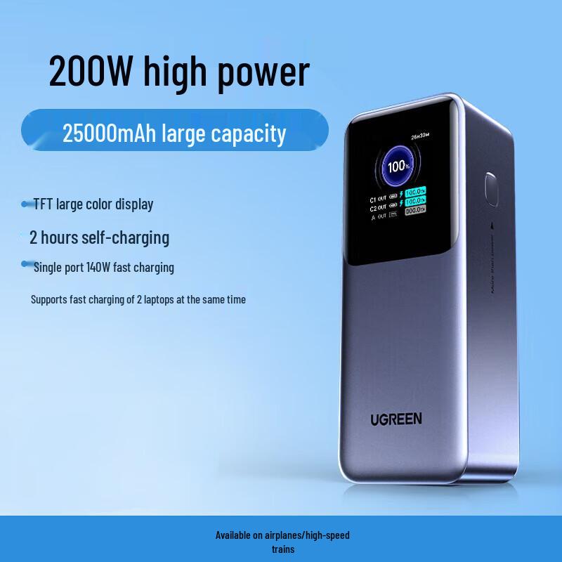 Внешний аккумулятор Ugreen 20000 мАч, 200 Вт, с быстрой зарядкой