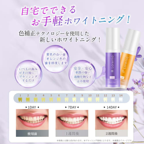 Breakthrough Whitening Gel for Teeth Whitening. 30g + 30g Capacity. Perfect for Home Whitening, Self-whitening, and Combating Yellowing. Instant White