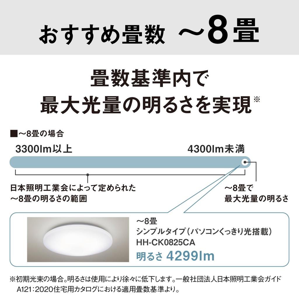 Panasonic Energy Saving LED Ceiling Computer Clear Text Clear Light Equipped with Dimming and Color 8 Tatami Round Light, Light, Control, Shape,