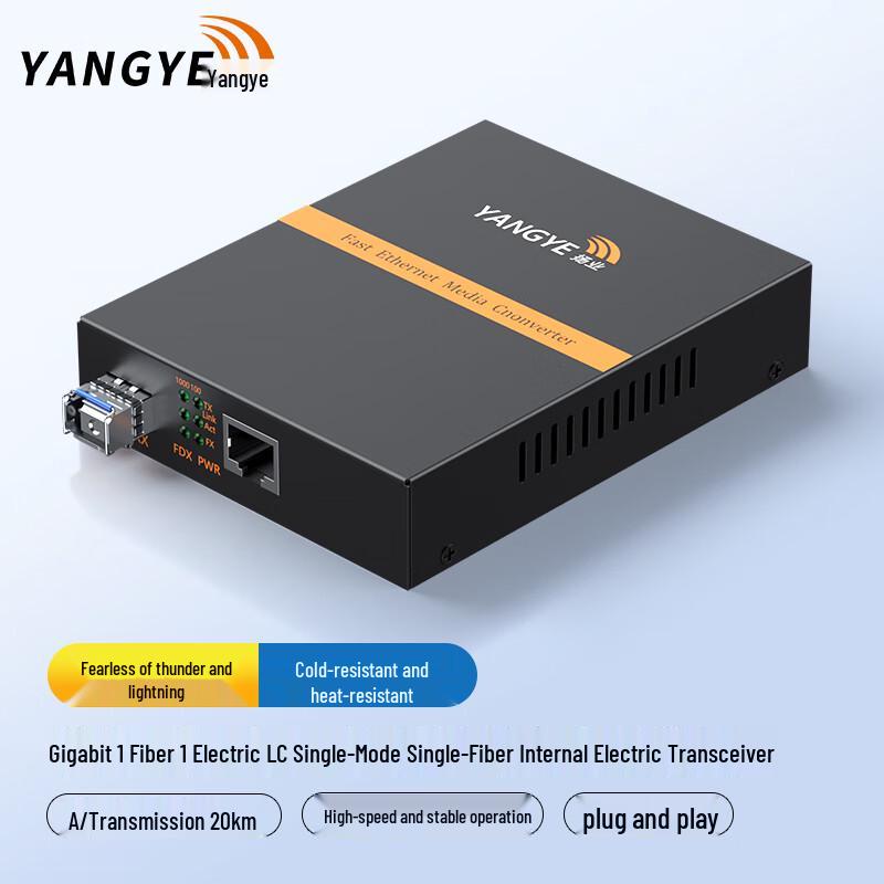 Gigabit Fiber Optic Transceiver