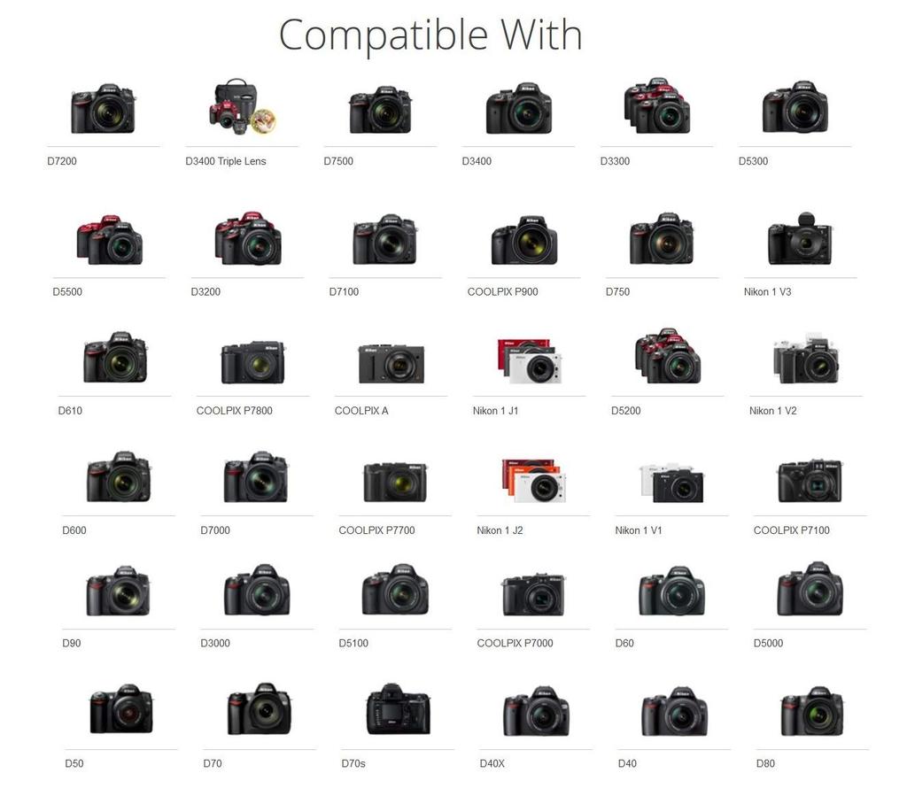 Nikon Пульт дистанционного управления ML-L3