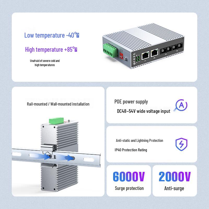 Zhongke Optoelectronics Industrial Fiber Optic Transceiver