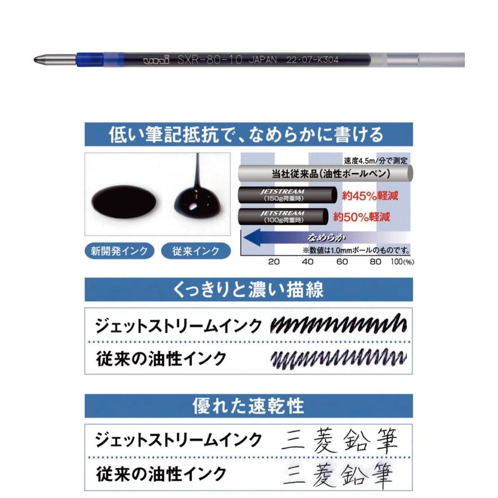 Mitsubishi Pencil Сменные стержни для шариковых ручек Jetstream, Разноцветные, Многофункциональные, 1,0 мм, Синие, Упаковка 10 шт., SXR8010K.33