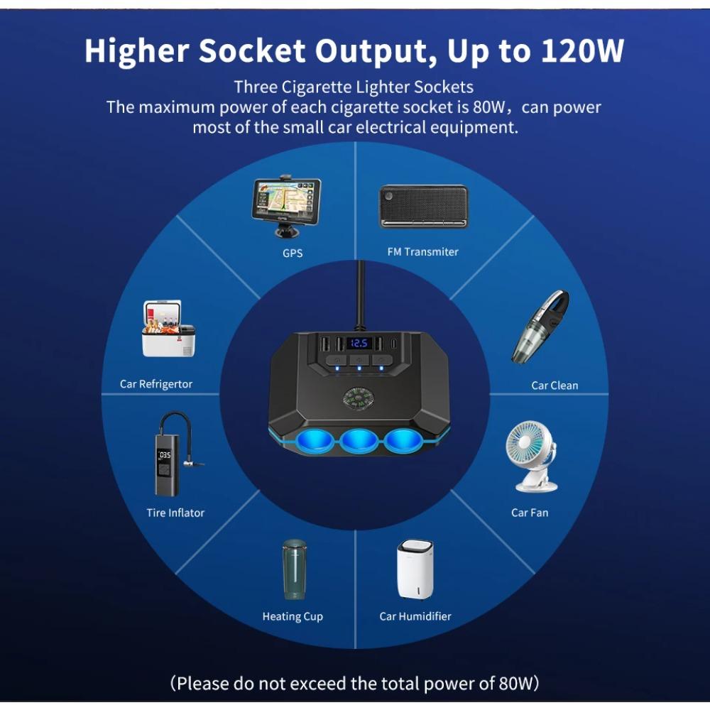 120 Вт 7 в 1 автомобильное зарядное устройство адаптер штекер PD 3 розетки зарядное устройство независимые переключатели 12/24 В розетка для IPhone GPS Dashcam