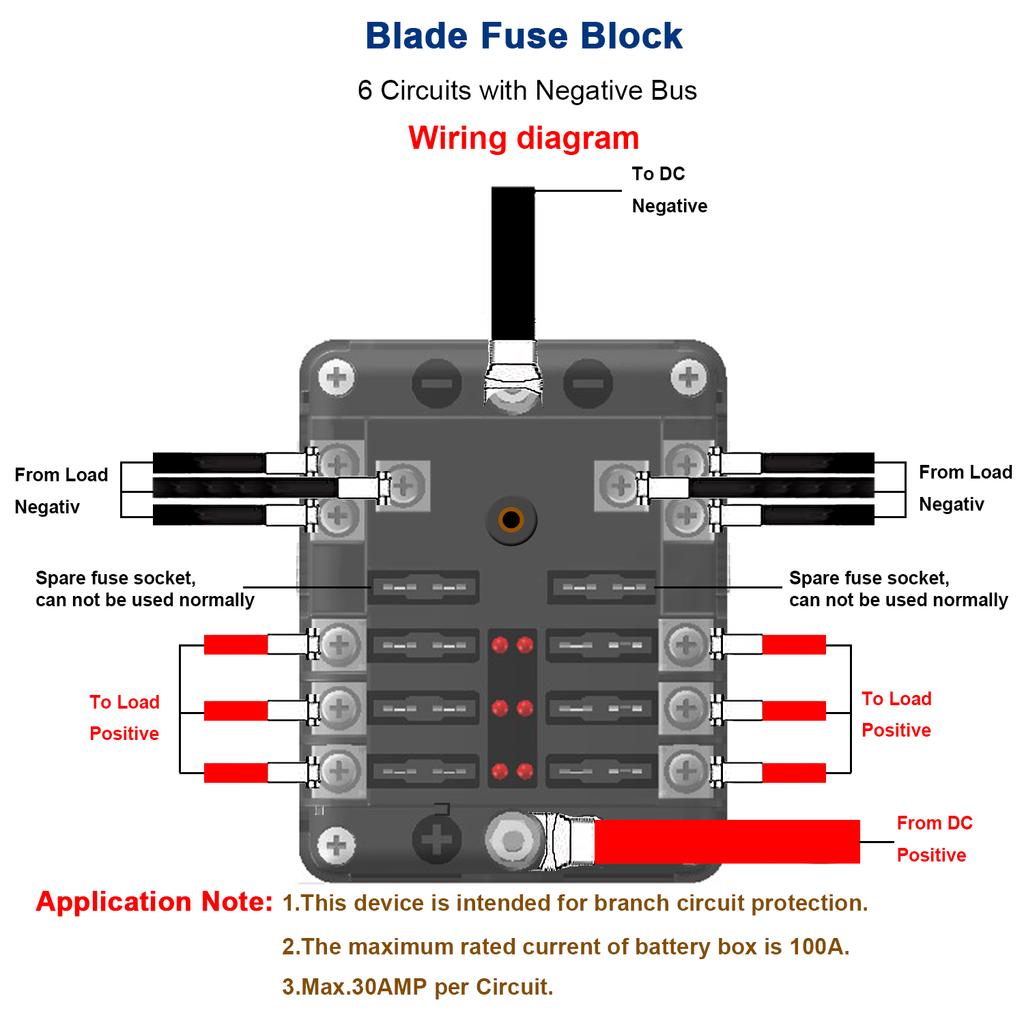 Waterproof 12 Volt Fuse Block, 6 Way with 6 Ground Negative Busbar[100 Amp Max] [ATC/ATO Fuses] [LED Indicator] [2 Spare Fuse Slots] for Car Boat Etc.