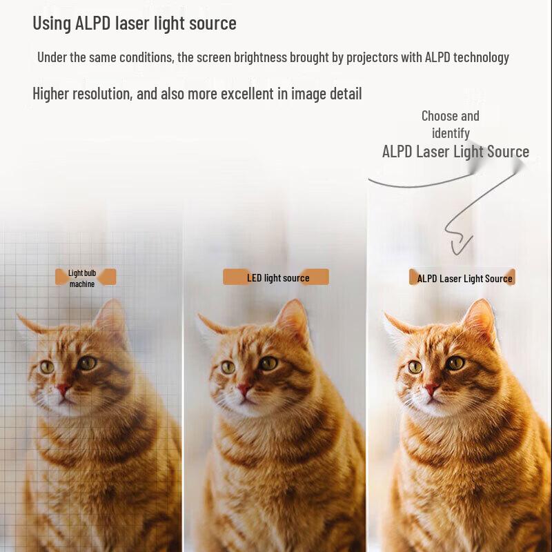 Appotronics AL-W320 Laser Projector (CN version)