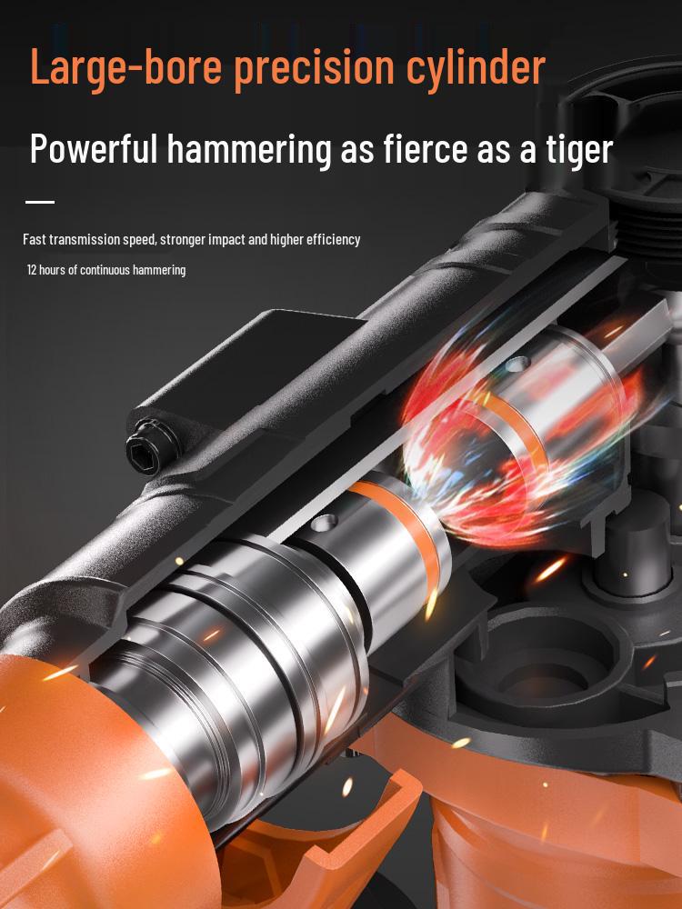 Burkert Cordless Rotary Hammer Drill, Lithium-ion, Heavy-Duty Electric Demolition Hammer for Concrete, Dual-Use with Square Shank.