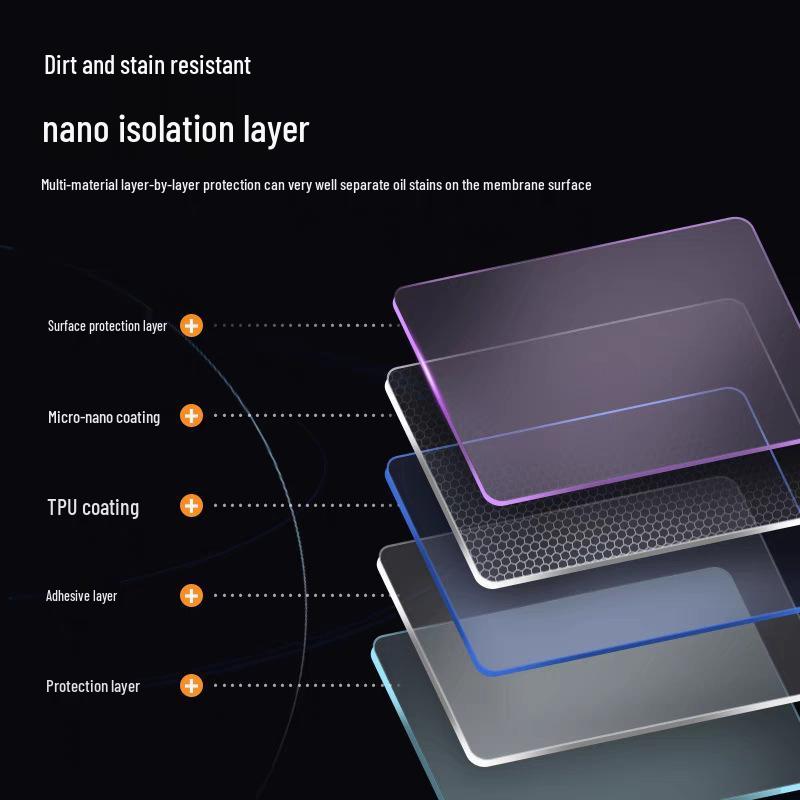 Светозащитная пленка TPU, устойчивая к царапинам, меняющая цвет, для фар и задних фонарей Li Auto L9 L8 L7