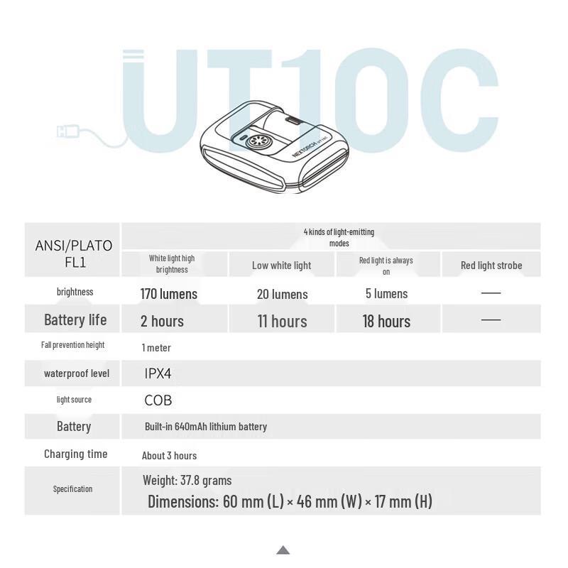 NEXTORCH UT10C Красно-белый двойной свет USB-C Перезаряжаемая многоцелевая лампа