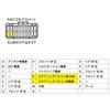 Kanack Suzuki Car Audio Power Steering Wheel Control Made in Japan Harness, Compatible, 20-pin,