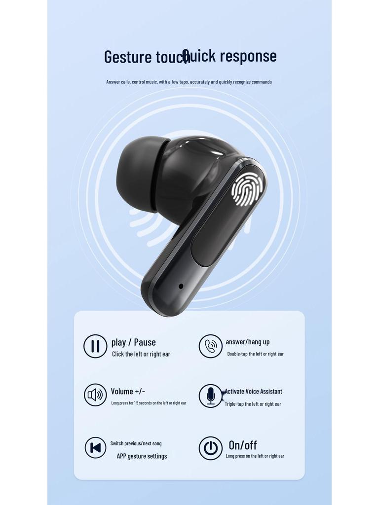 Новые Беспроводные Bluetooth-наушники E100 с ANCENC 2025 года - Шумоподавление, Высокое Качество Звука, Сверхдолгая Работа от Батареи, Спортивная Модель.