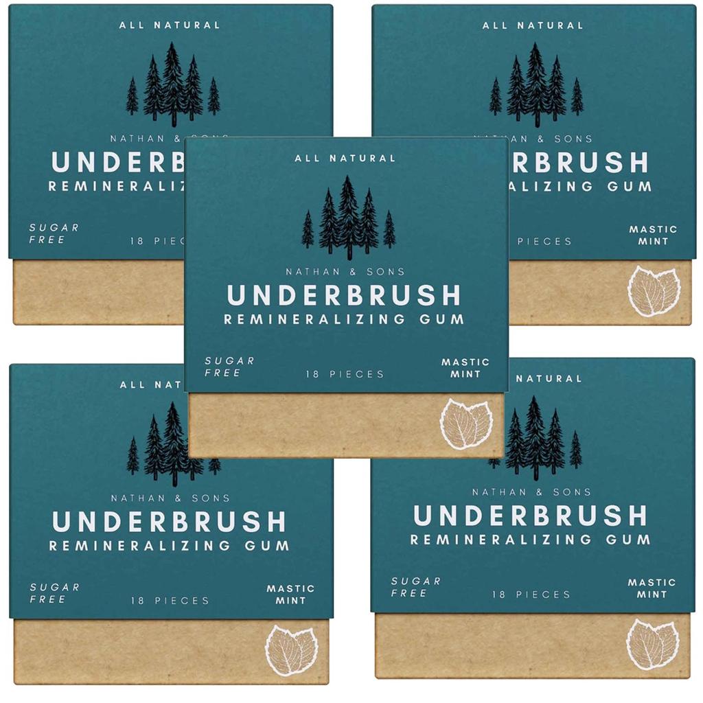 Organic Remineralizing Chewing With Nano Hydroxyapatite Designed To Plaque Enamel