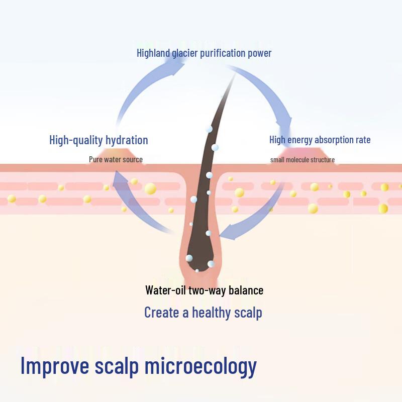 JD-made Men's Ice-Feel Anti-Dandruff Shampoo