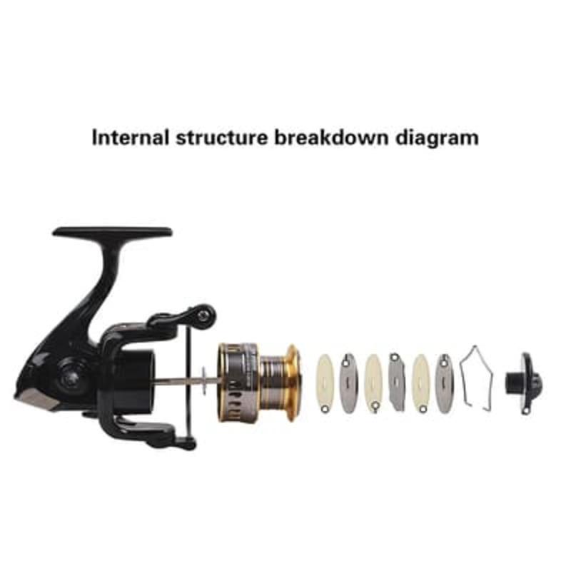 Professional Ultralight 1000~7000 Series 5.2:1 Gear Ratio, 26LB Maximum Drag CNC Metal Spool Spinning Fishing Reel for Freshwater and Saltwater