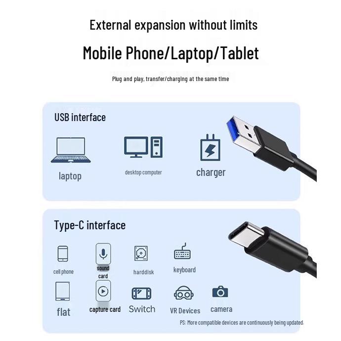 Кабель данных USB Type-C