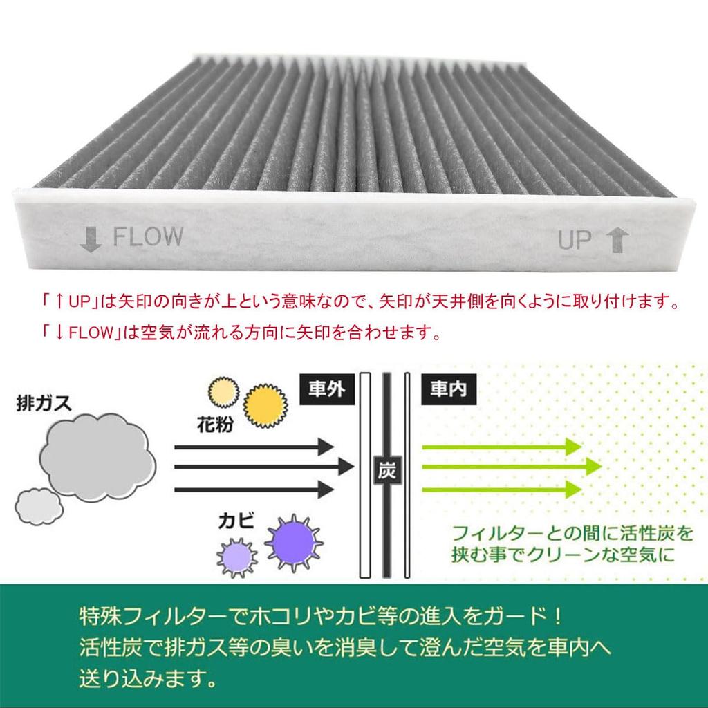 HooMoo Noah/Voxy 80 Series Harrier Esquire 80 Series Air Conditioner Filter Prius 50 Series
