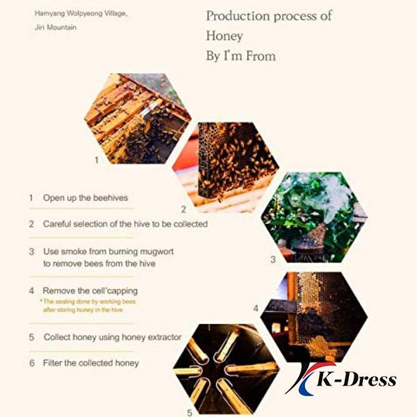 I'M FROM Медовая сыворотка 30мл