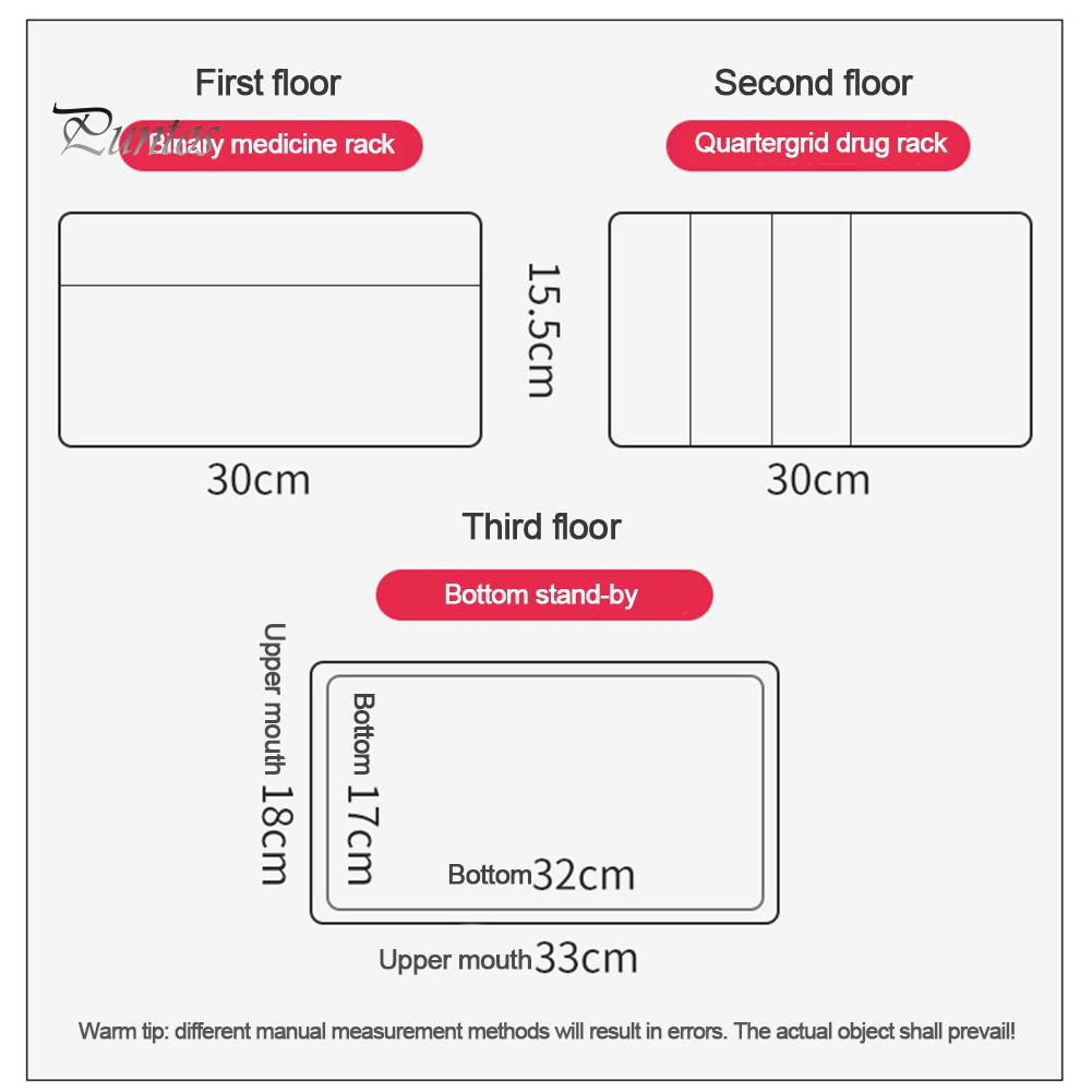 Домашняя косметика, аптечка для хранения лекарств, пластиковый портативный ящик для хранения лекарств