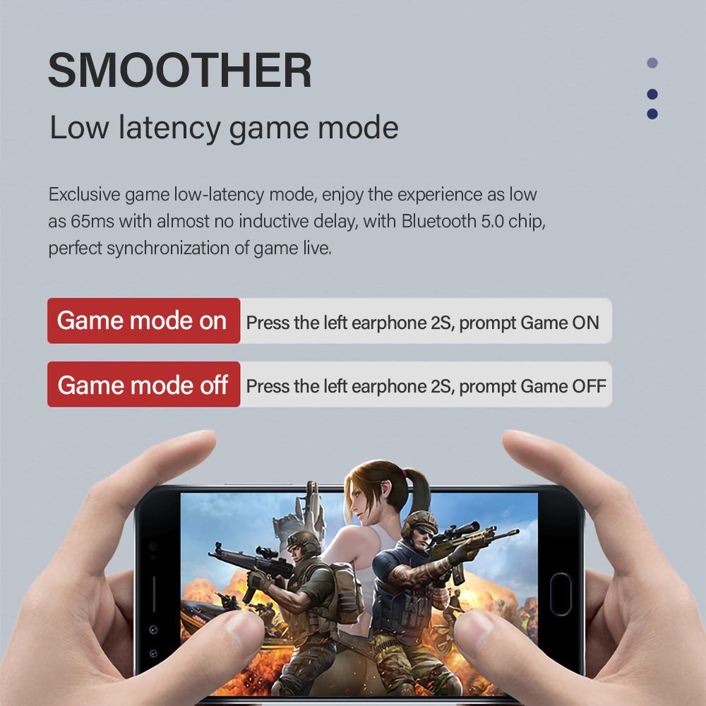 Lenovo Motorola VerveBuds 220 Bluetooth 5.0 Наушники True Wireless Наушники 3D Стерео HiFi Tws Наушники Спортивная игровая гарнитура