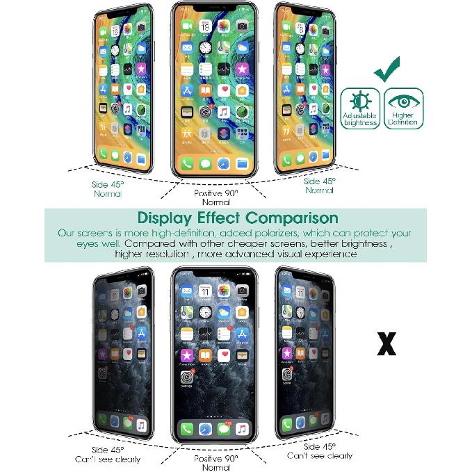 Для Nokia C10/C20 Замена экрана для Nokia C10/C20 LCD-дисплей для TA-1339 TA-1348 TA-1352 TA-1356 Замена сенсорного экрана Digitizer