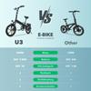 ISINWHEEL U3 Maximum Power 250W Maximum Speed 25KM/H Maxium Range 25KM/H Battery 374 Wh 36V10.4Ah Charging Time 2-3H