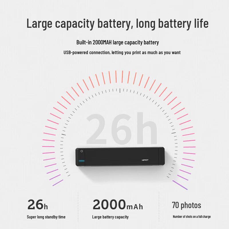 HPRT MT800 A4 Портативный Bluetooth-принтер CN-вилка (адаптер в комплекте)