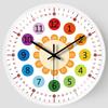 [8 Inches 20cm] Silent Creative Children's Wall Clock for Living Room or Kids' Room