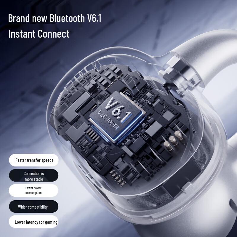 Edifier Беспроводные Bluetooth-наушники Halo Clip с открытым дизайном