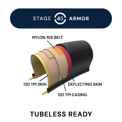 AMERICAN CLASSIC Дорожная покрышка для велосипеда, Torchbearer Tubeless Ready Покрышка для велосипеда, 700 x 28C, Всепогодная дорожная