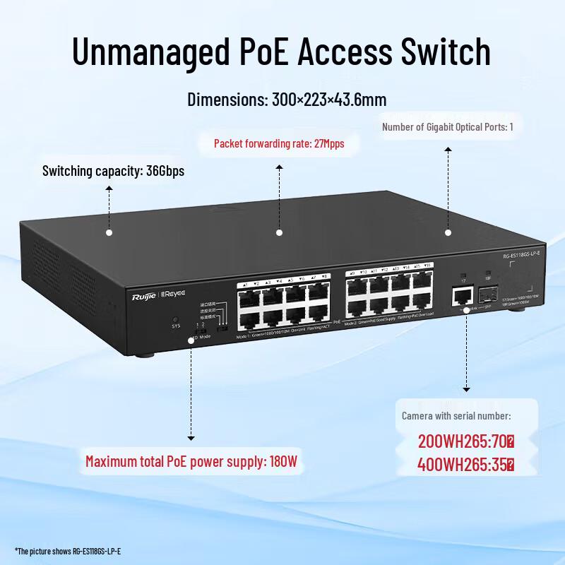 Ruijie RG-ES118GS-LP-E 16-Port Gigabit PoE Switch