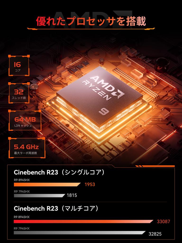 MINISFORUM BD895i SE Motherboard with AMD Ryzen 9 8945HX DDR5 96GB 16 PCIe PCI Express x 2 NVMe HDMI DP and Mini-ITX Support, 5.0 1, SSDs, 2.1, 1.4,