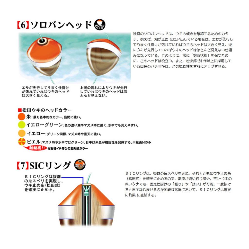 SUNLINE Matsuda Float, Matsuyama NEXT, Vermilion Brown, #B-BB