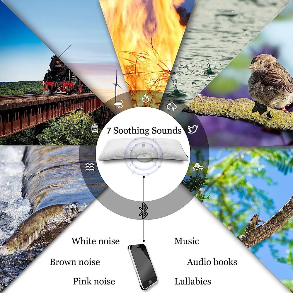 Машина белого шума костной проводимости для таймера сна Блуэтоотх5.0 перезаряжаемые