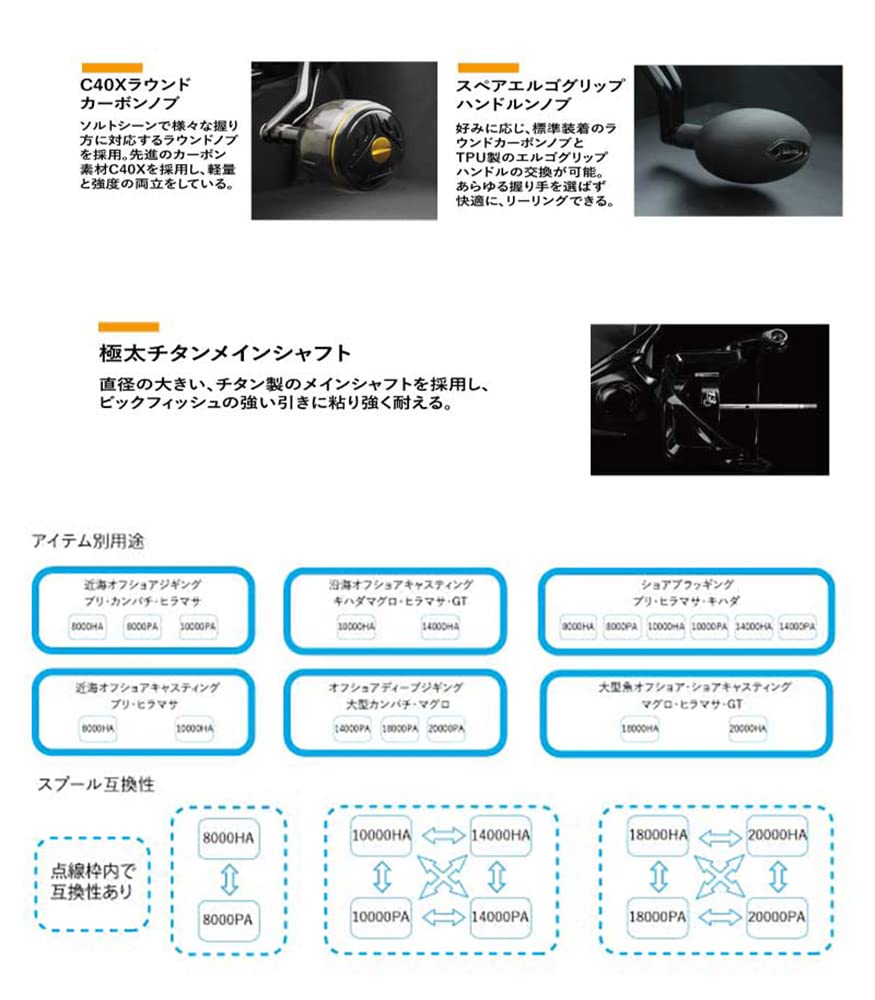 Zenith Okuma TESORO (ЗЕНИТ) (Окума) (Тесоро) ТСР-10000ПА