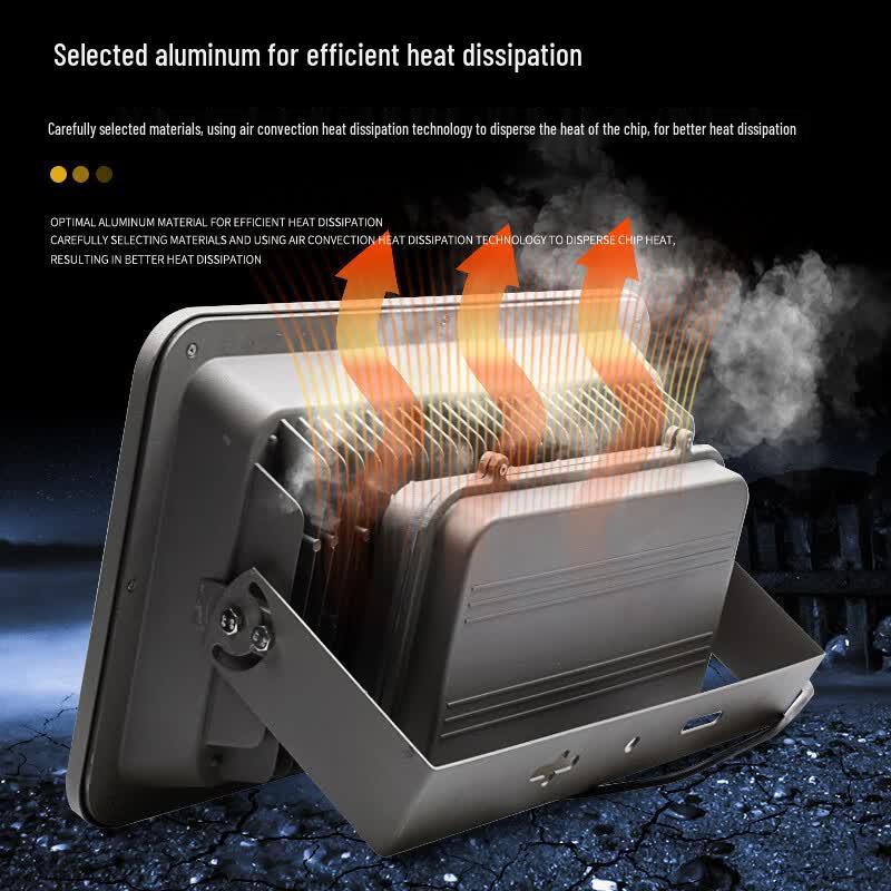Qian Zhi Yi High-Power Outdoor LED Floodlight