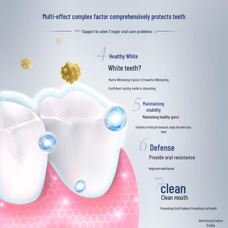 Crest All-in-one 7-Effect Anti-Plaque Toothpaste
