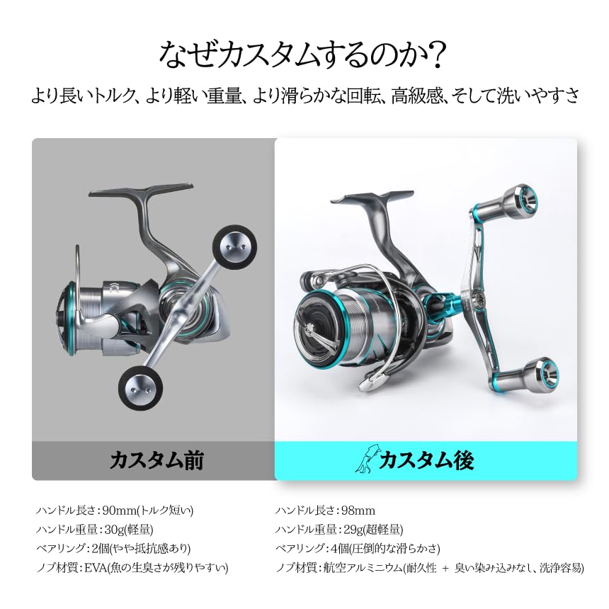 Рукоятка спиннинговой катушки (для Shimano, оружейный металл)