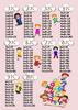 Rug - Not Specified - Multiplication Table - Washable - Non-slip - 120x180cm