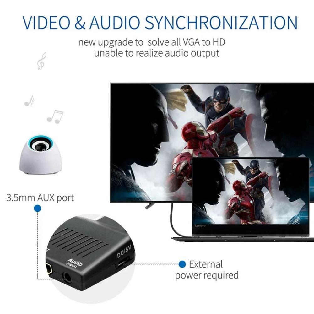 Адаптер-конвертер VGA в HDMI и HDMI в VGA для ПК в совместимый с HDTV проектор Видеоконвертер